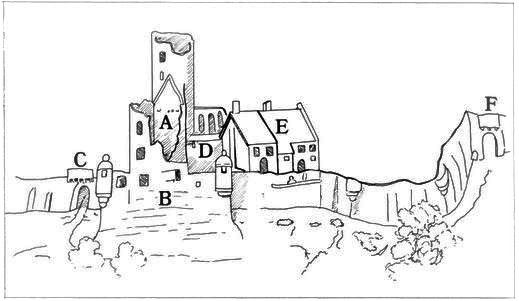 Restitution du site du château